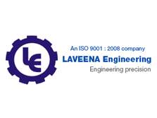 CMS Website Development Services Bangalore