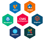 bangalore web services